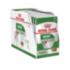 Royal Canin для собак Mini -пауч Royal Canin для собак Mini -пауч