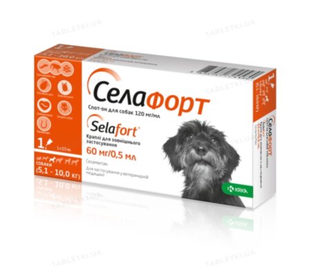 Селафорт для собак