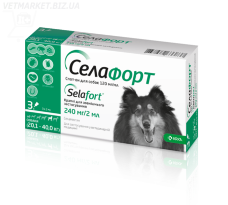 Селафорт для собак