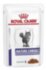 Royal Canin для котів MATURE consult -пауч Royal Canin для котів MATURE consult -пауч