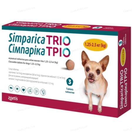 Сімпаріка-Тріо таблетки для собак, 1,250 - 2,5 кг