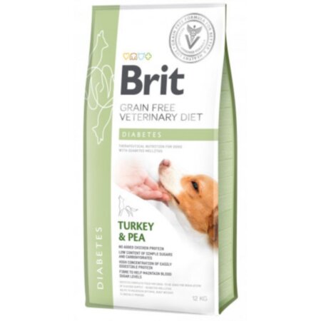 Brit Veterinary Diet для собак DIABETES