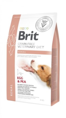 Brit Veterinary Diet для собак RENAL